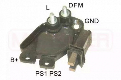 WILMINK GROUP wg1775950 -  